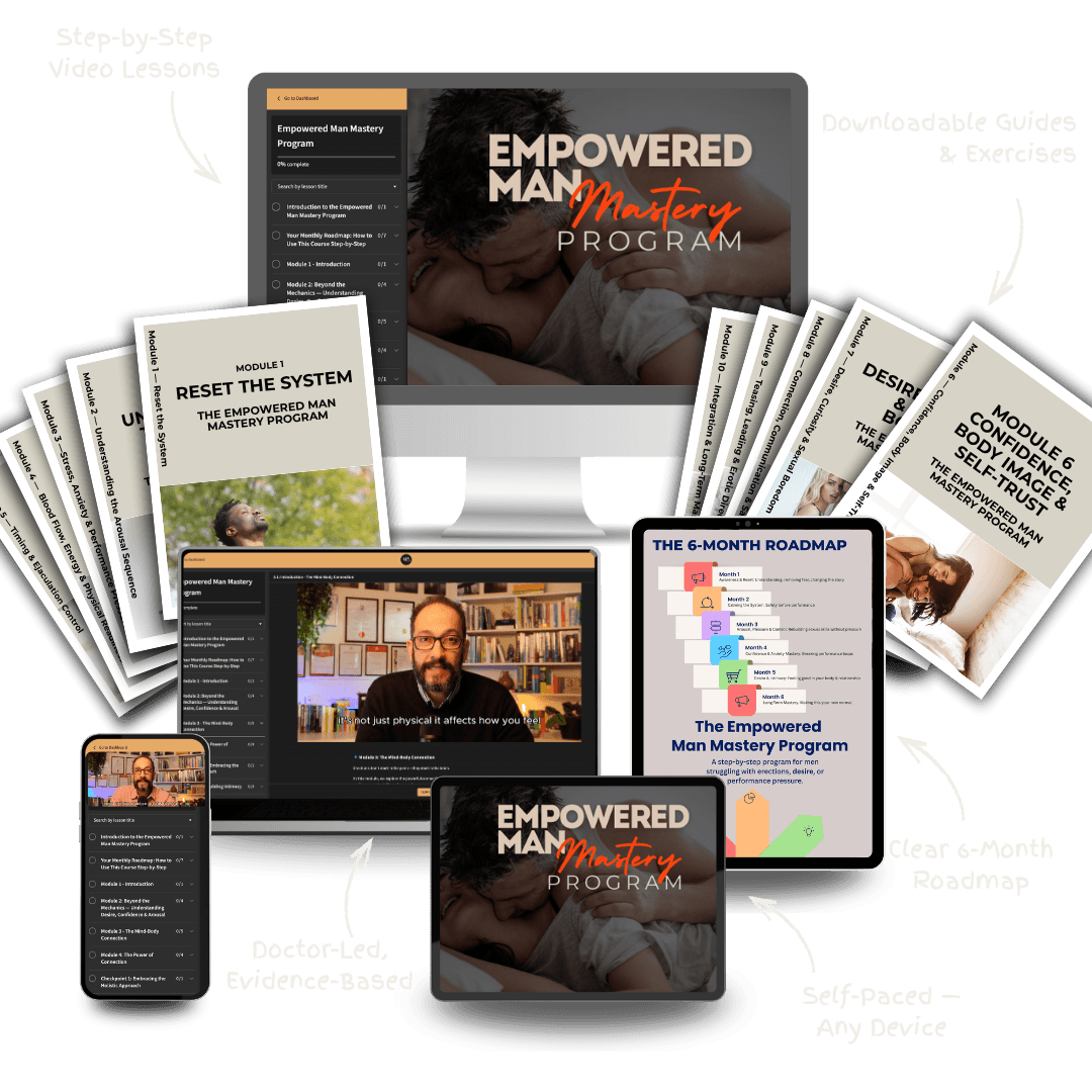 Empowered Man System course content